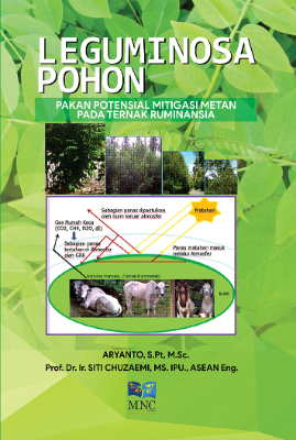 Sampul buku LEGUMINOSA POHON